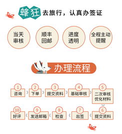 新加坡旅游簽證及套餐服務 高通過率、貼心保障、優惠便利